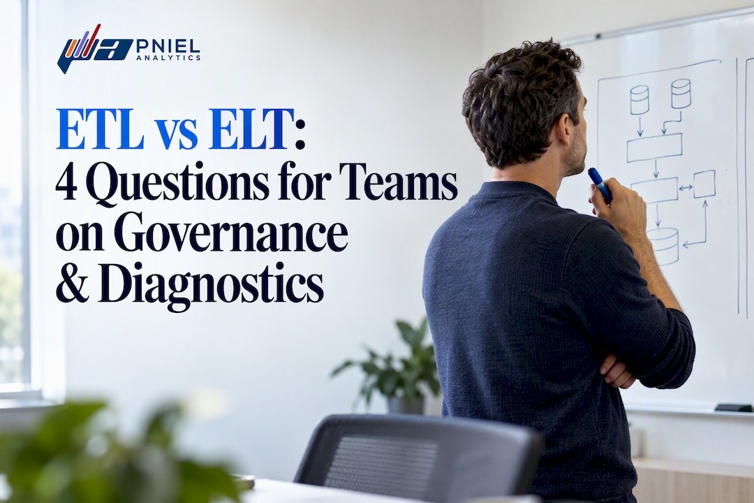 ETL vs ELT: How to Decide in 4 Questions — Data Quality illustration